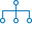 Quick and easy deployment
